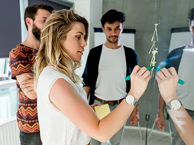 Satsa på företagsaktiviteter